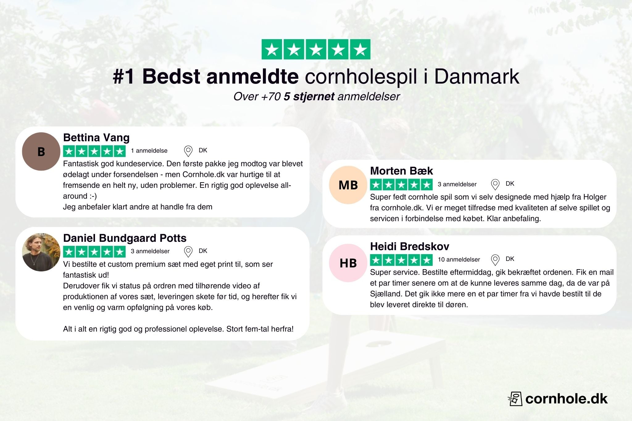 Trustpilot anmeldelser af cornhole.dk