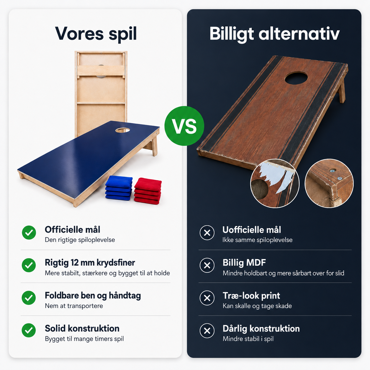 Cornhole Alt-i-én-pakken