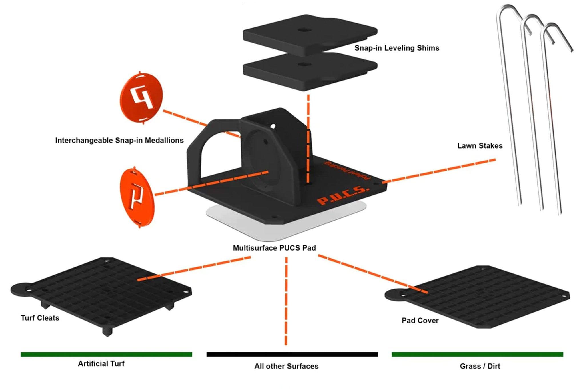 PUCS Elite pakke (8 stk) - Cornhole.dk